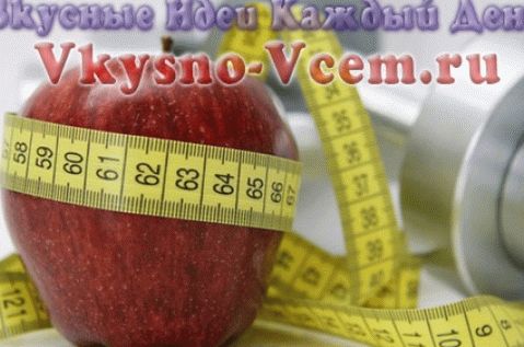 Kalorienberechnungstabelle