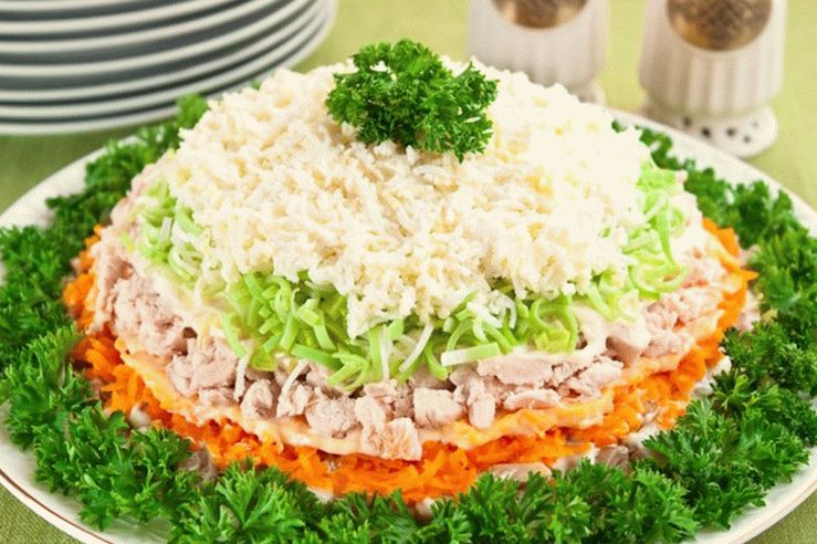 Überlagerter Salat